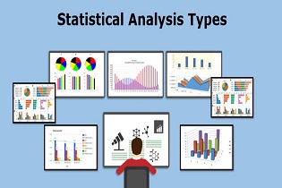 Statistical Analysis怎么写?（附写作步骤详解）