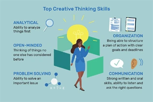 Creative Thinking创造性思维如何培养？