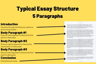 5-Paragraph Essay五段式论文高分写作攻略