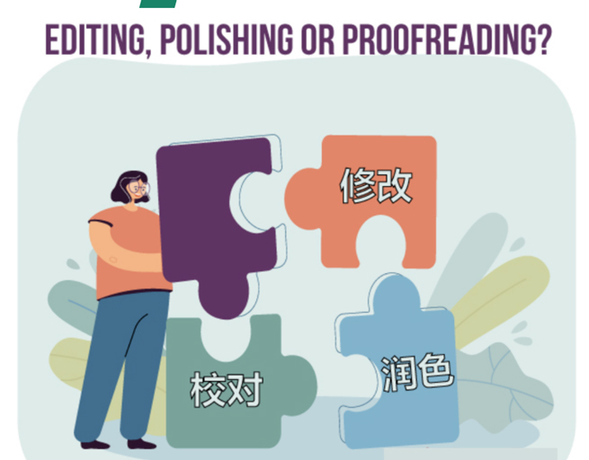 Effective Paper Proofreading Techniques