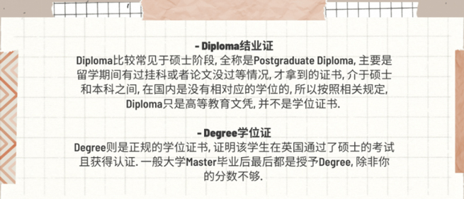 Diploma and Degree