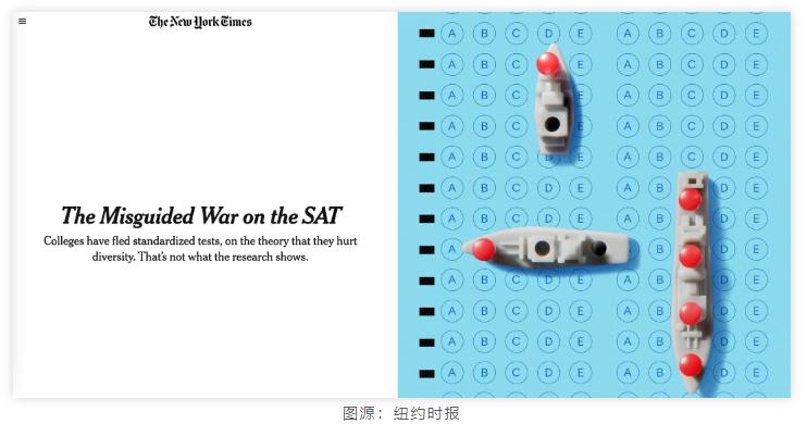 The Misguided War on the SAT