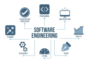 提升西悉尼大学软件工程 Software Engineering作业写作的六大技巧