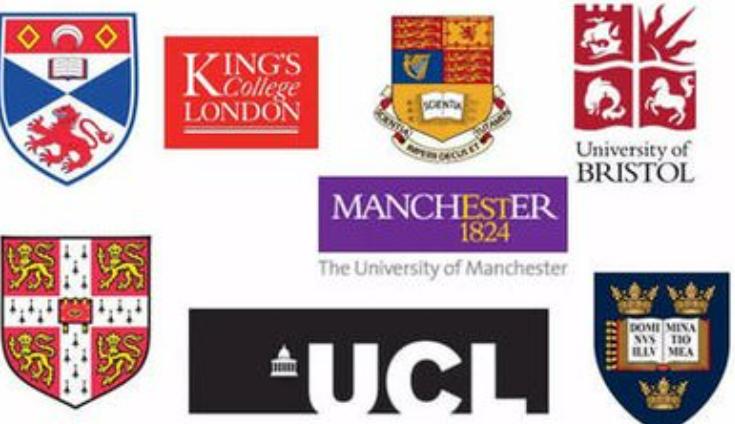 Eight Scholarships for Studying in the Uk