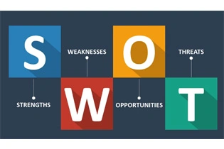 论文代写：SWOT Analysis全面写作指南