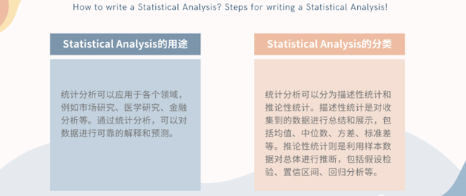 Statistical Analysis