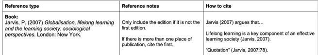 what-will-be-overlooked-in-paper-writing2.jpg