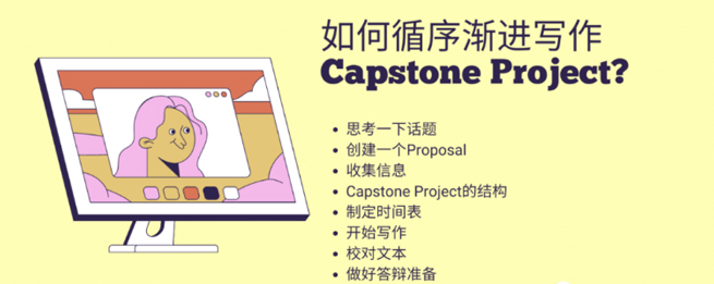 Capstone Project