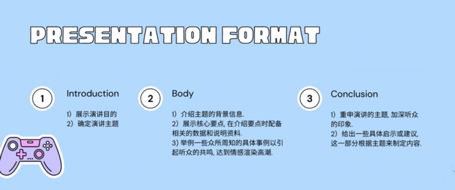 Presentation Writing Guide