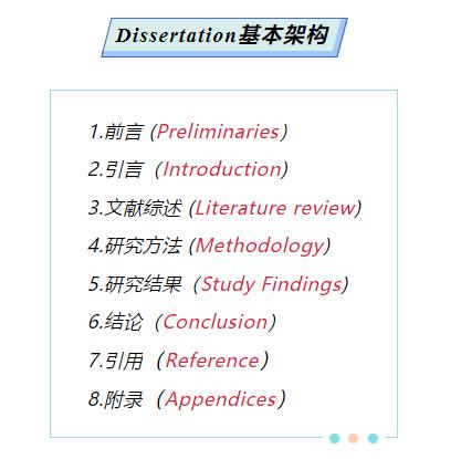 英硕毕业大论文Dissertation高分句式模板大放送~