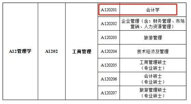 英硕归国如何正确考公考编，实现弯道超车！世界的尽头是体制内？