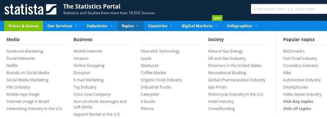 Essential Database For Business Students