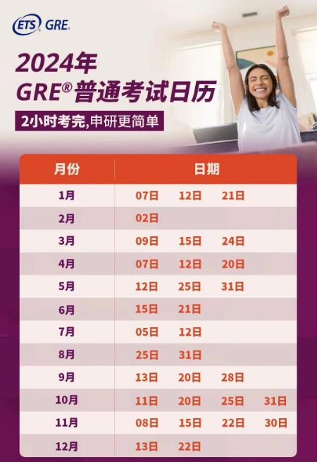 Gre Reform