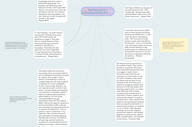 Reading Challenges for International Students