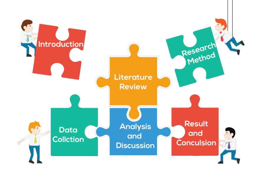 Result Analysis and Conclusion