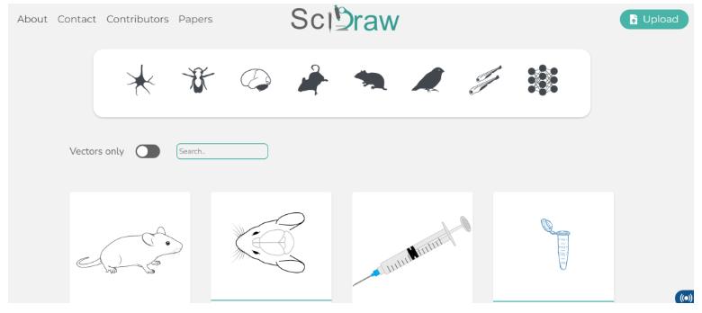 Scidraw