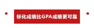 GPA