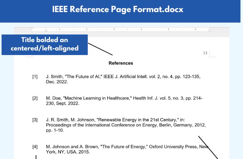 Reference List