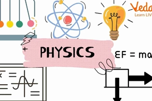 英国哈珀亚当斯大学物理学Physics作业写作技巧