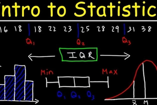 英国威斯敏斯特大学统计学 Statistics大一考试要点解析