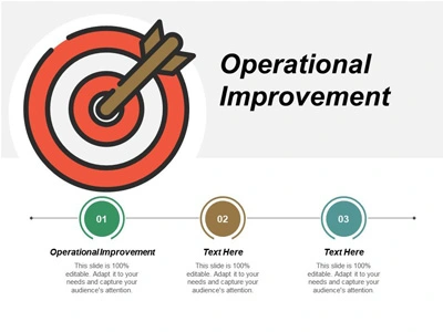 爱丁堡大学——CMSE11247 运营改进Operations Improvement(MBA) 论文&考试&作业辅导