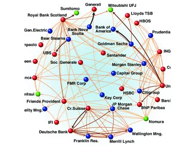 UCL - Comp0123 复杂的网络和在线社交网络 考试&作业&论文辅导