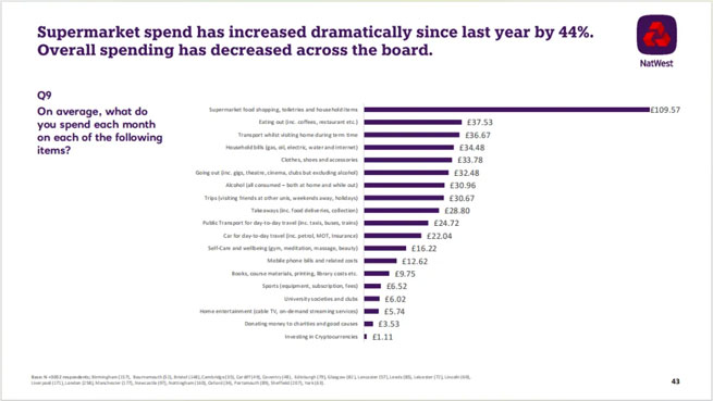 which city is the most cost effective to study in the uk 6