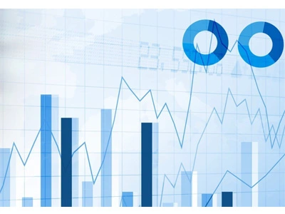 爱丁堡大学——CMSE11086 金融统计学Statistics For Finance 论文&考试&作业辅导