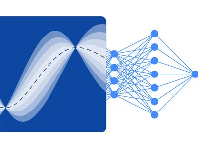 UCL - Comp0085 概率模型中的近似推理和学习 考试&作业&论文辅导