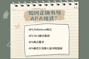 如何正确书写APA格式？.jpg