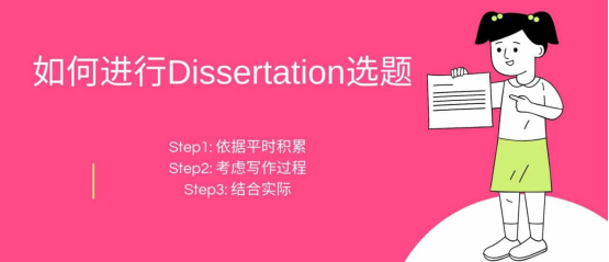 如何进行Dissertation选题?