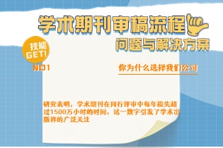 学术期刊审稿流程中的时间浪费：问题与解决方案