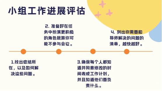 Group Discussion技巧