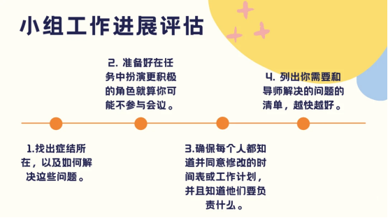 Grammarly语法检测