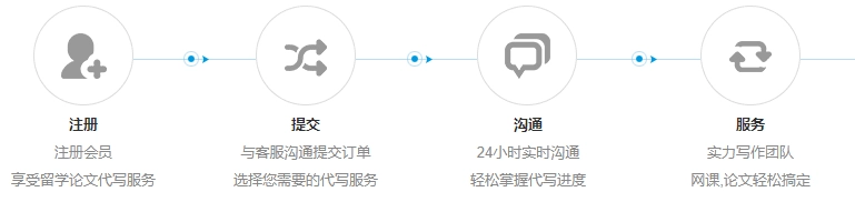 留学生代写