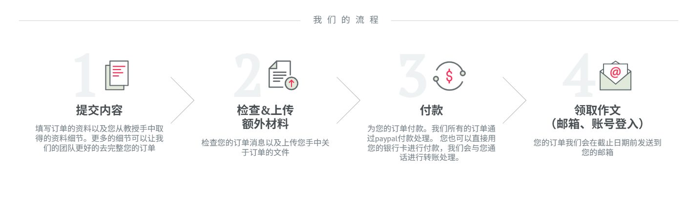 代谢二