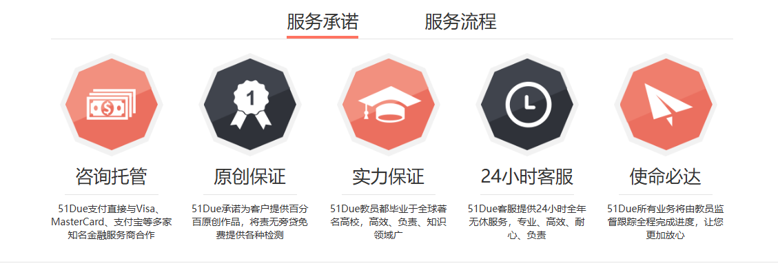 英国代写