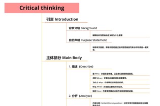 留学生必备！Critical thinking其实真的不难